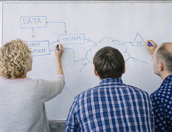 Team planning at a whiteboard