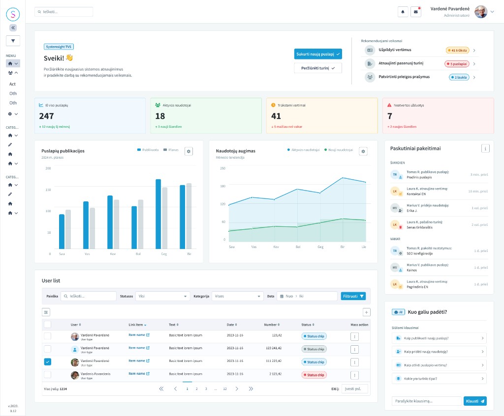 SystemSight dashboard preview